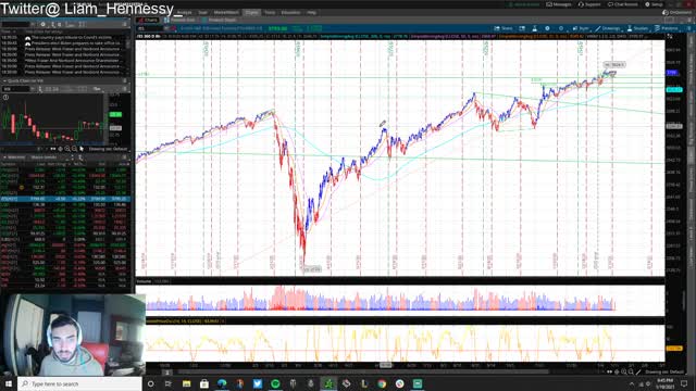 Market wrap-up 1/19/2021