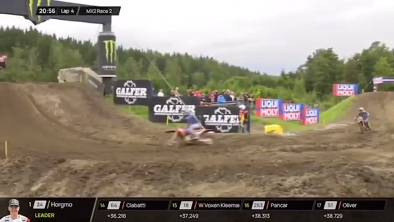 MX2 Race 2 Sweden 2023