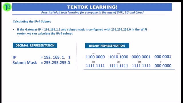 TekTok Shorts:Video #1004 - What is an IPv4 subnet?