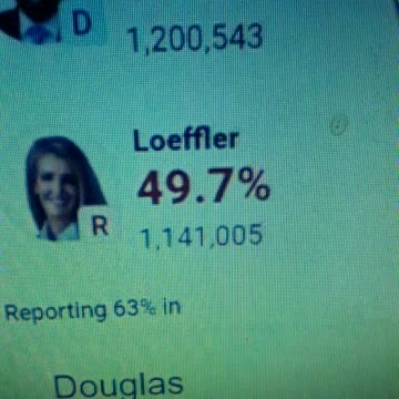 INTERNATIONAL WIDE ELECTION FRAUD VOTING MACHINE CRIME, GEORGIA RUNOFF SHAM ELECTION CRIME 25