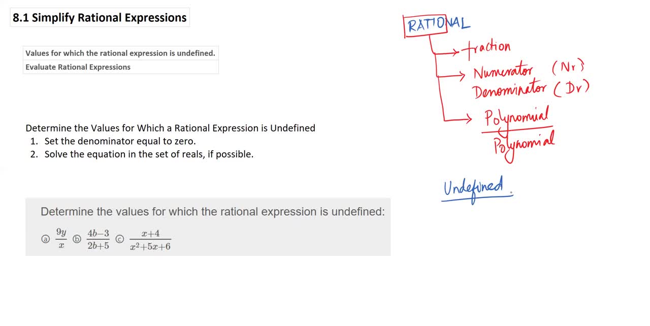 Math62_MAlbert_8.1_Simplify rational expressions