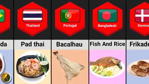 National Food Of Different Countries