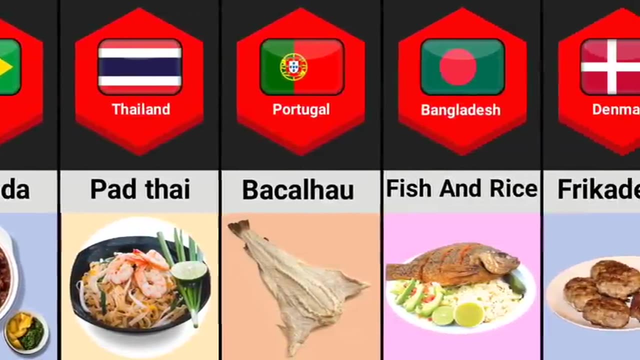 National Food Of Different Countries