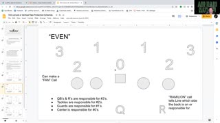 Quick Pass Pro vs Odd Front Explanation