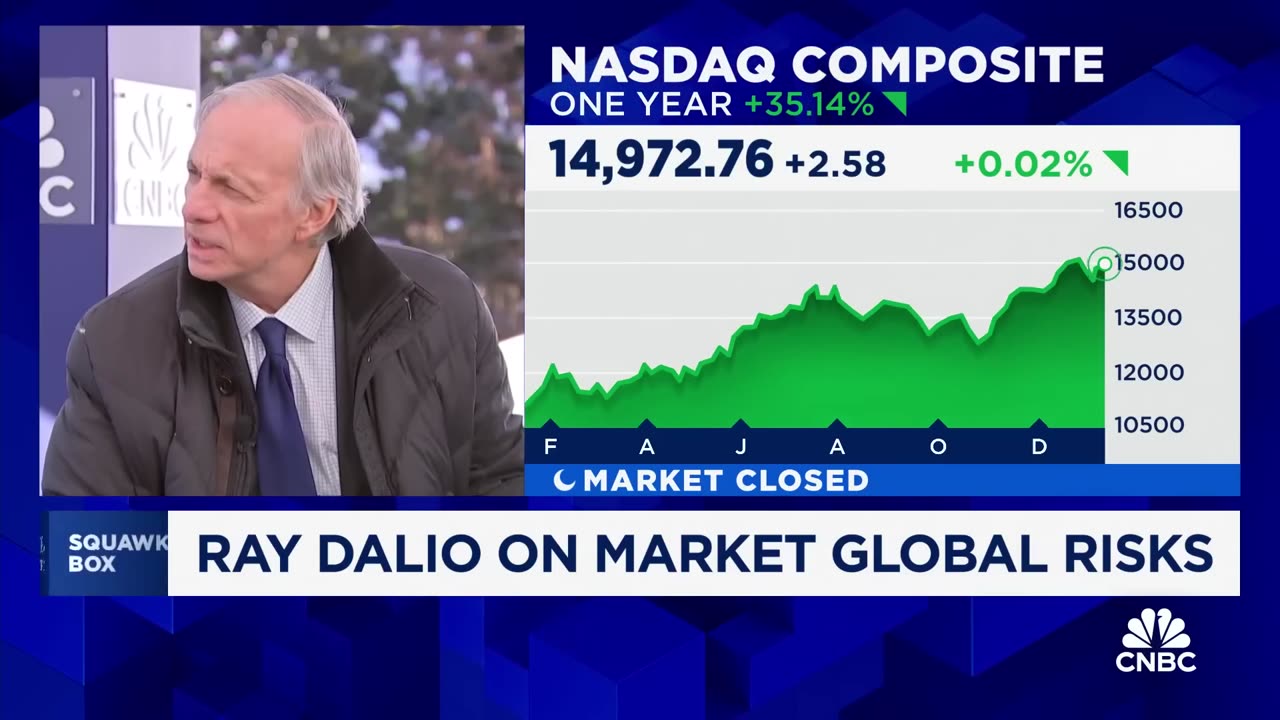 [2024-01-16] Bridgewater's Ray Dalio: Both Trump and Biden are 'threatening' for the markets