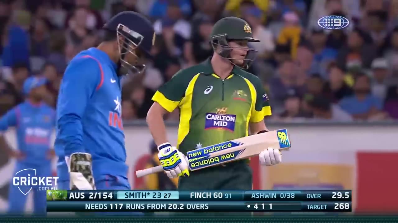 Australia VS iNDIA