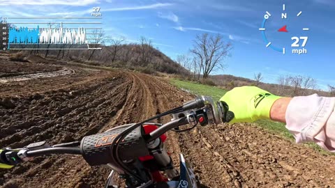 Testing out a 2024 KTM 350 SX-F at I-64 MX!