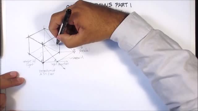 Basic sketching skills teaching shadow casting skills, don't miss it if you are interested 4
