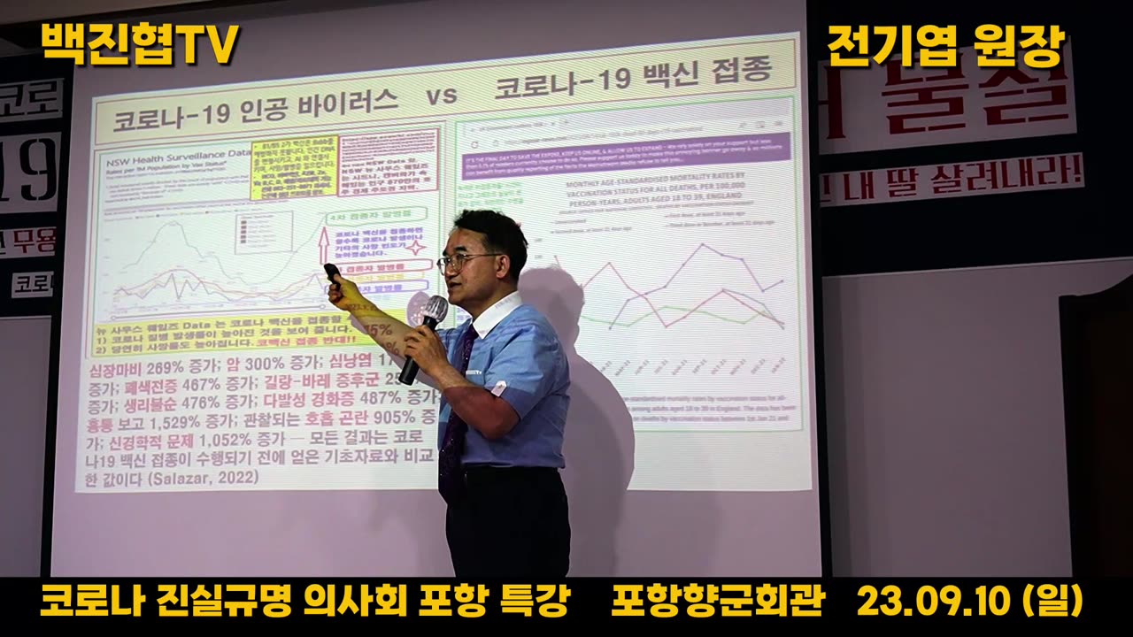 #93 [코진의 전기엽 원장] 코로나는 인공 테러 바이러스고 코로나 백신은 핵폭탄급 테러 물질