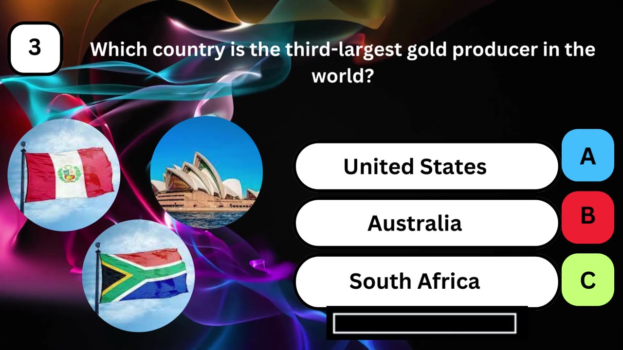 Gold ProduceCountries