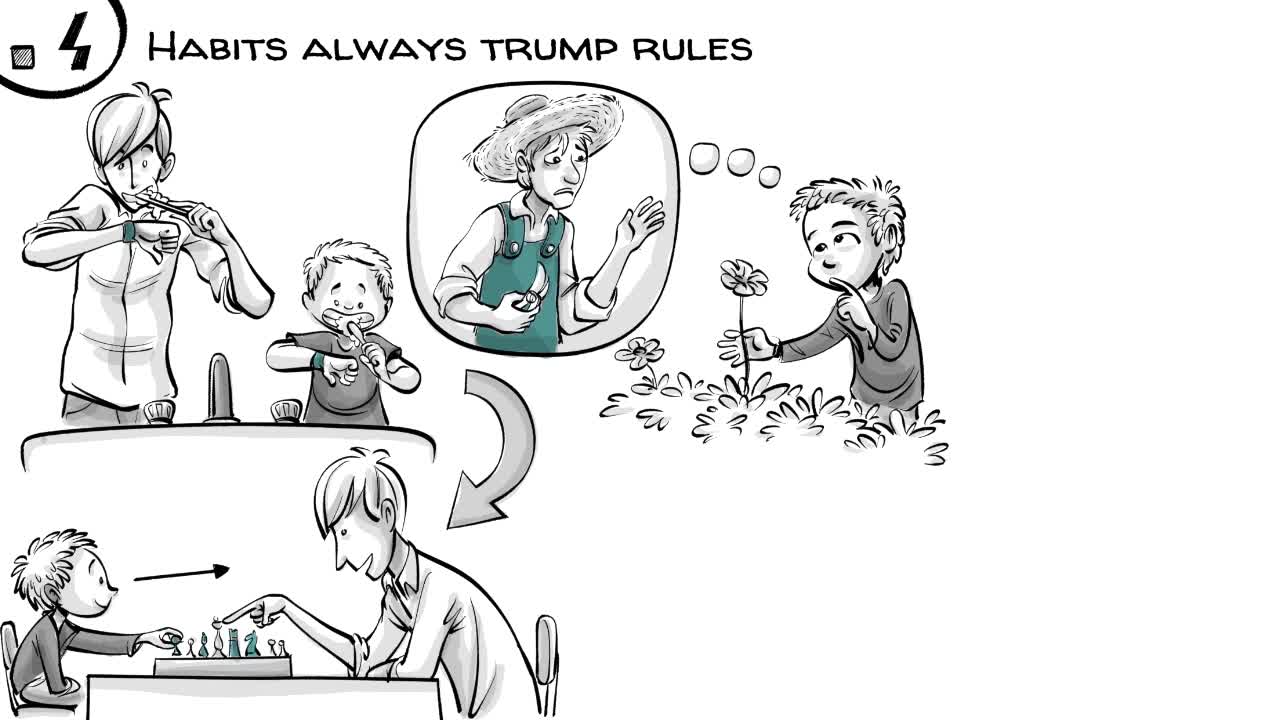 John Locke on Education