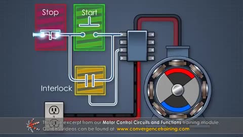 Motor Control Circuits and Functions