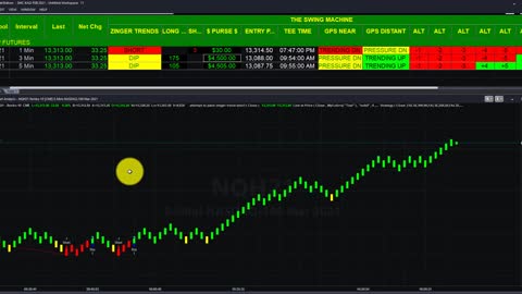 TRADE OF THE DAY MARCH 1 2021