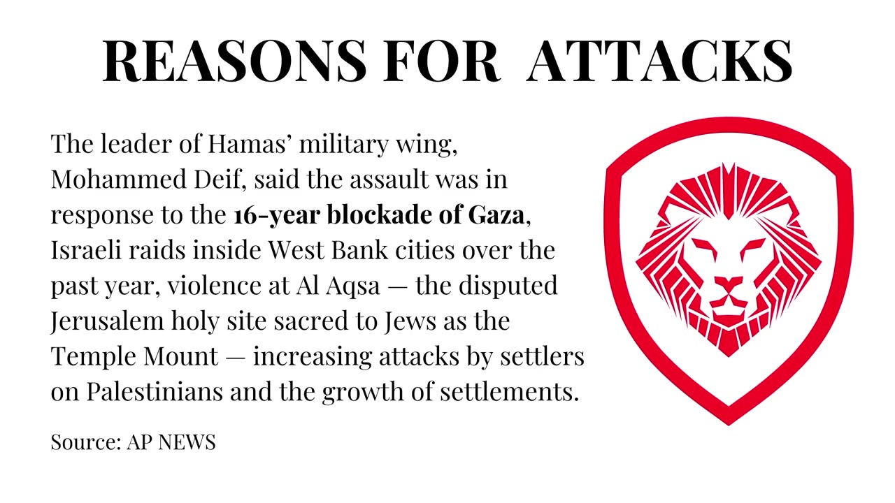 Israel- Hamas Conflict By Patrick Bet-David | Reasons for Hamas Attack