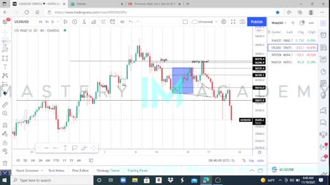 4 JIREH 7 J7 STRATEGY STRUCTURE KEY LEVELS TOP DOWN