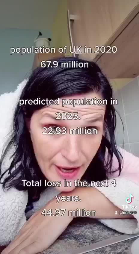 Alexa, quale sarà la popolazione in UK nel 2025?