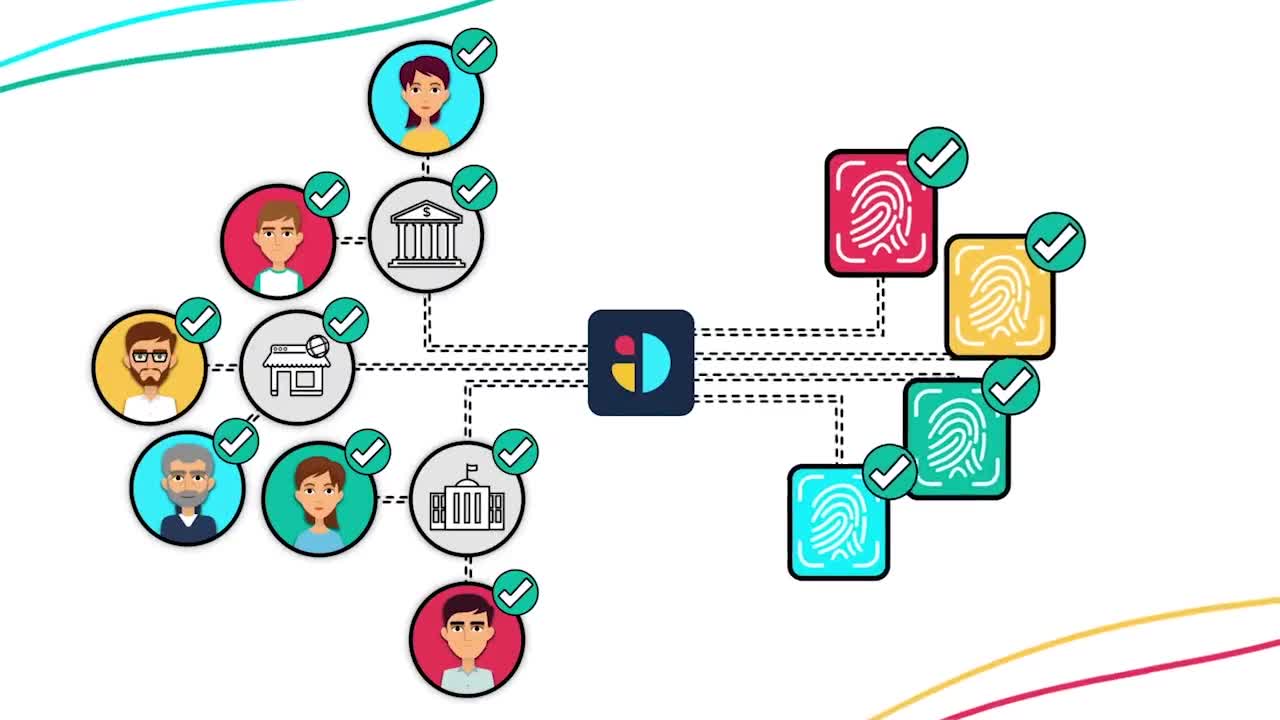 Australia is going all in on post covid passes. "It's for you, not us"