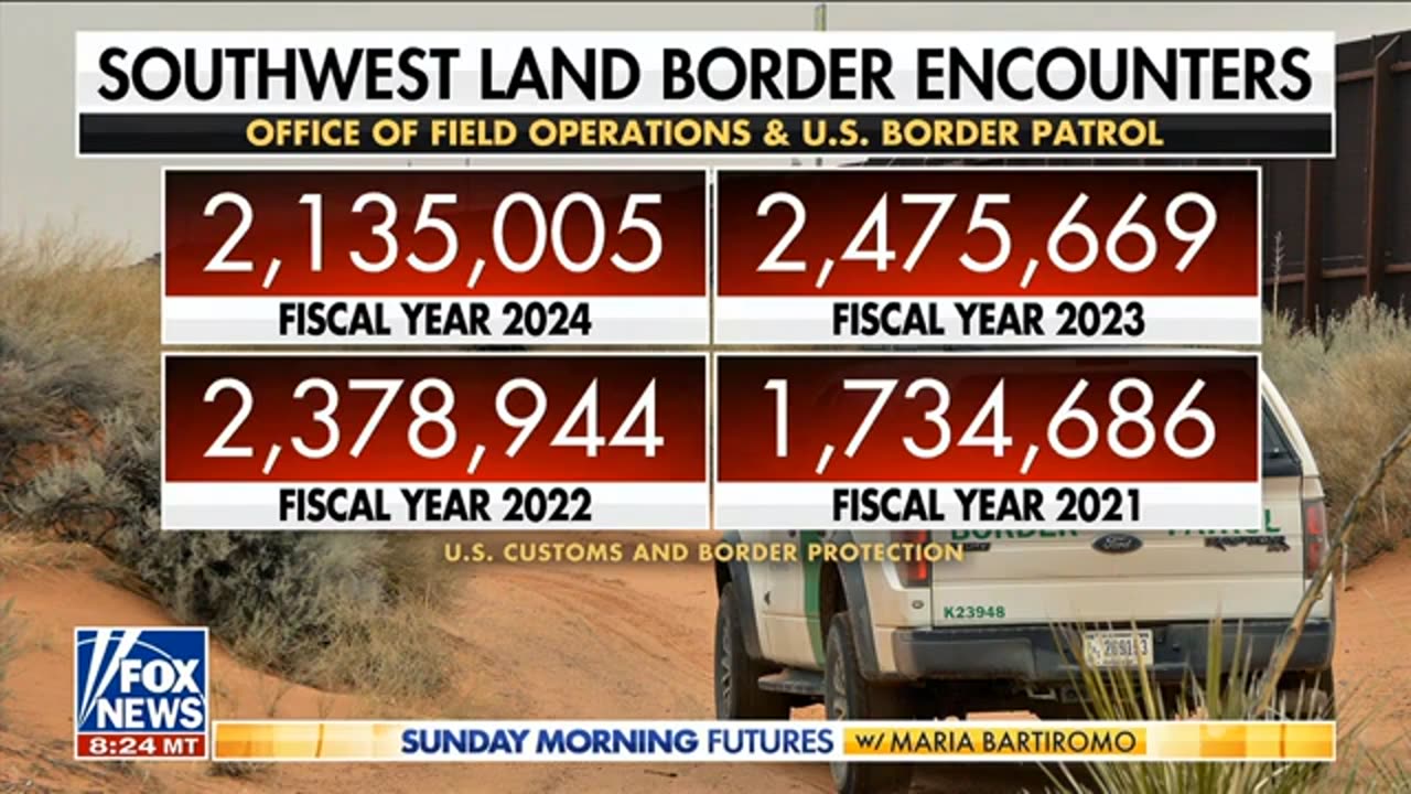 Sunday Morning Futures With Maria Bartiromo 11/10/24| BREAKING