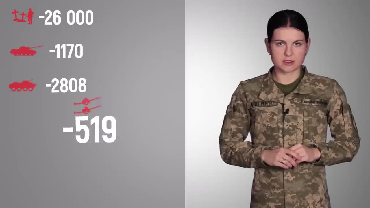 Total enemy combat losses from 24.02 to 10.05