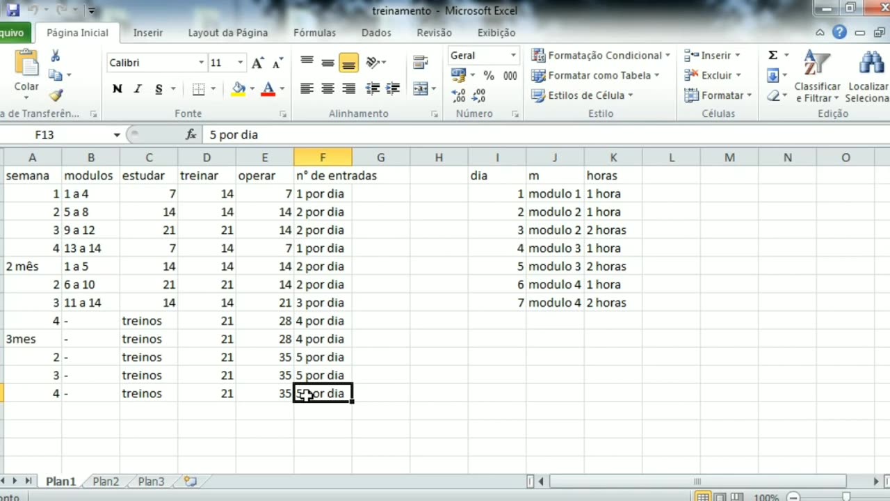 Mateus Almeida - Trader Expert - MOD 14 - AULA 01