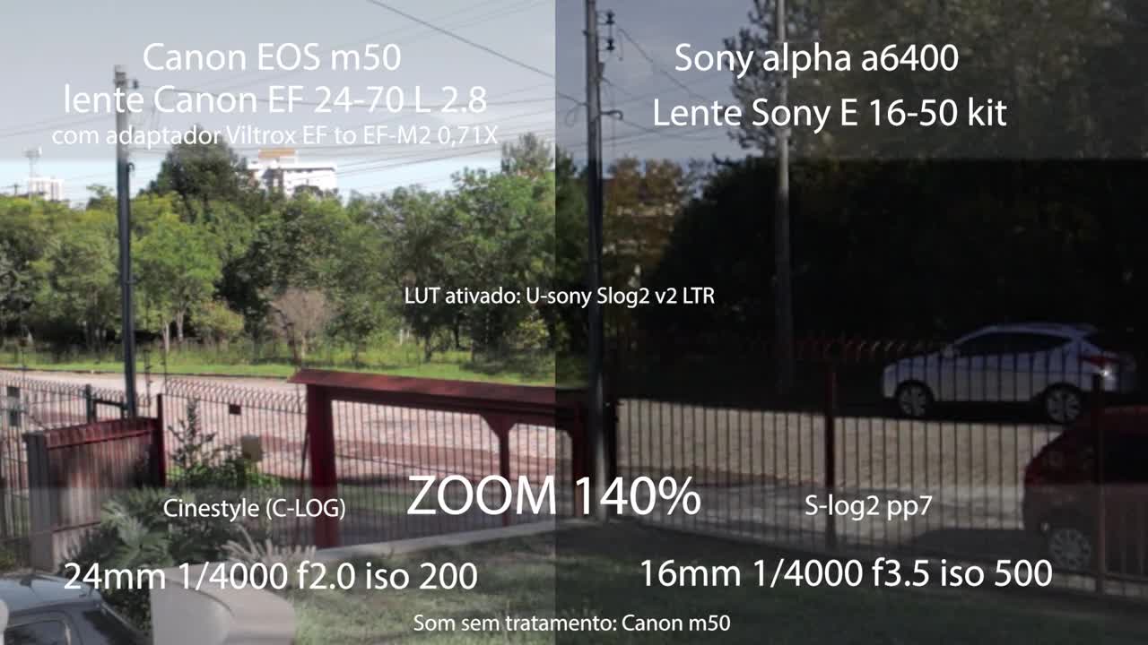 Teste Review Canon M50 vs Sony a6400