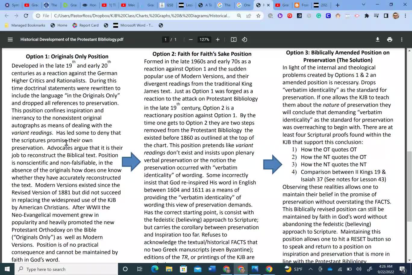 2) Thoughts On The TCC: The Historical Development of Protestant Bibliology