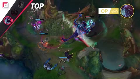 NEW PATCH 13.9 TIER LIST - League of Legends
