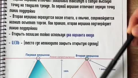 Signal trading 10