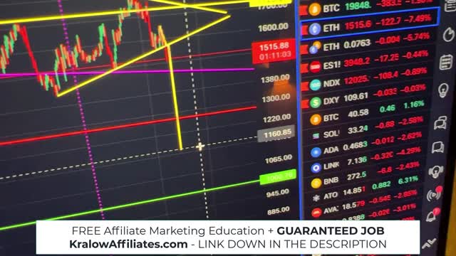 🚨🚨 GLOBAL ETHEREUM DANGER: THEY WERE RIGHT!!!!!! (+New trade.)