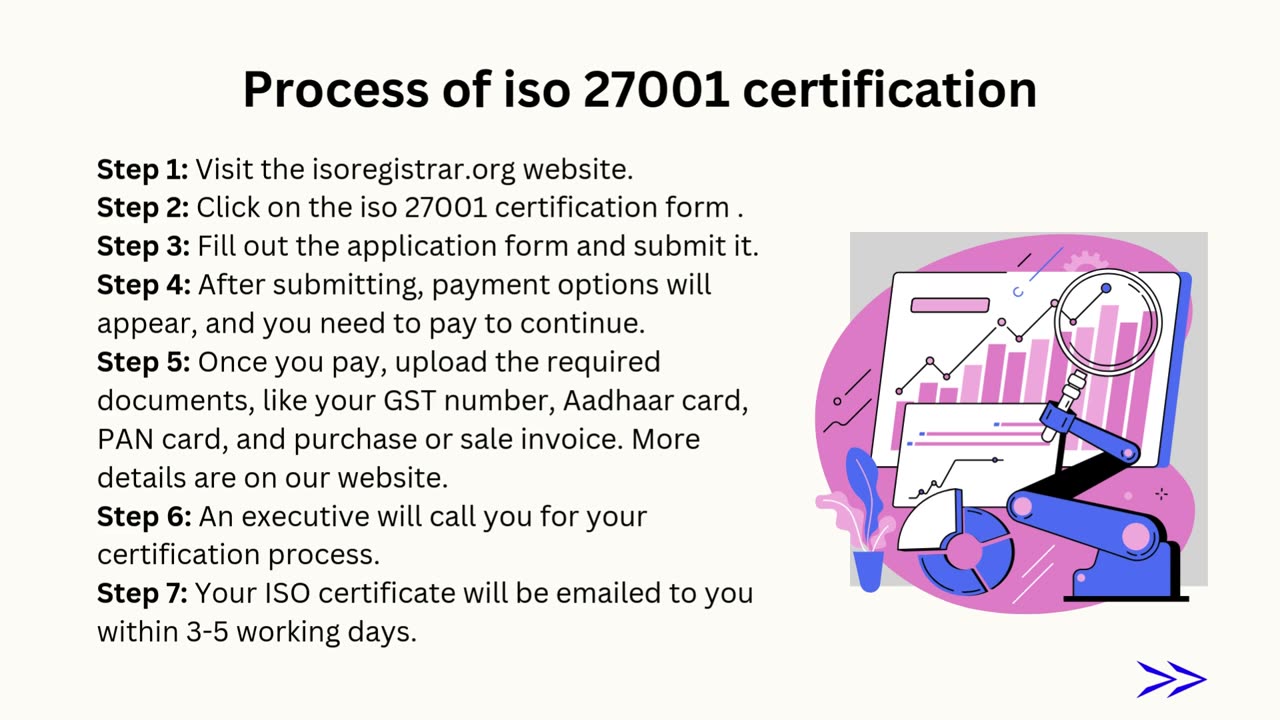 Safeguarding Your Organization's Data with ISO 27001