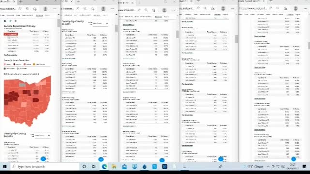 Global wide election machine fraud network. Ohio senate republican primary may 3rd 2022