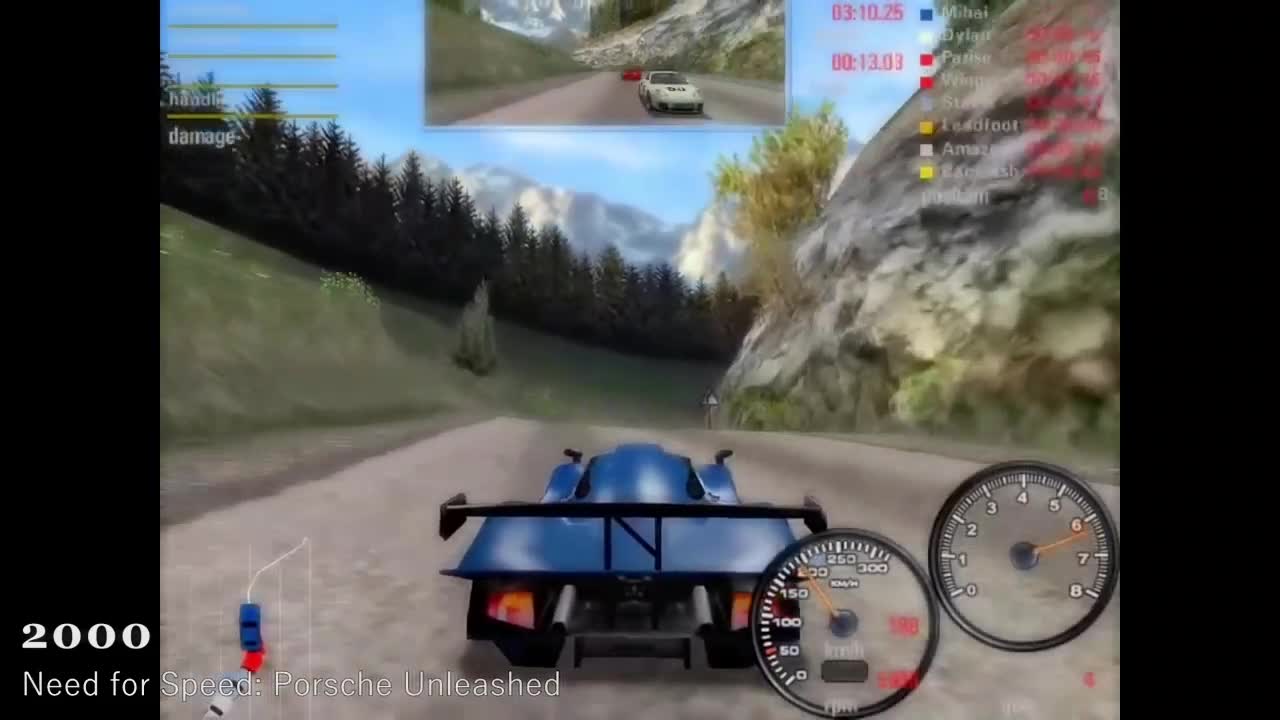 Racing car game 1