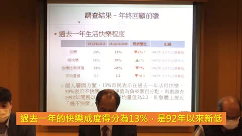 香港民研 2020 年 12 月 29 日 發布會重點