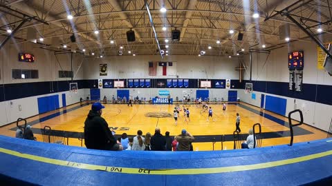 Panthers Basketball Period 4 (24-Jan21)