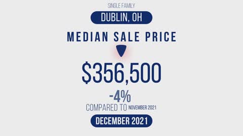 #MarketUpdateMonday - Dublin, OH 43016 - December