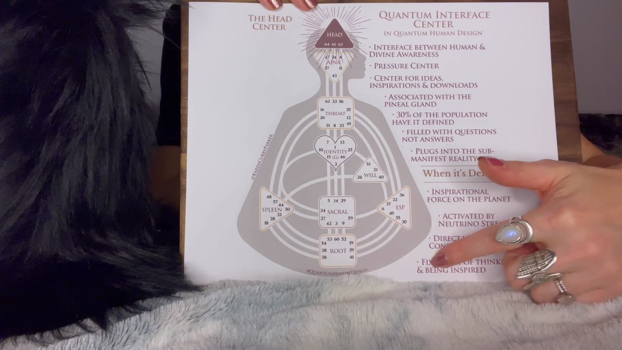 Clearing Your Head Center / Crown Chakra | ASMR Quantum Human Design