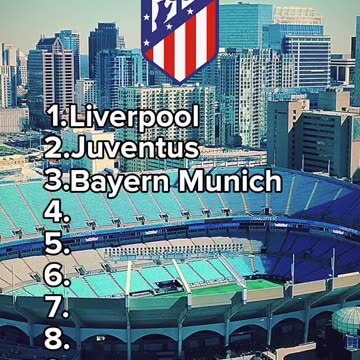 Guess the club logos