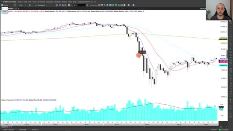 LEO HOFFMANN - Jornada do Trader - Rumo à Excelência - MOD 7 - AULA 09