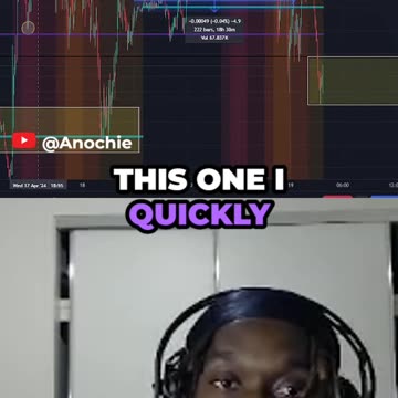 Risk More To Gain More! (GBP/USD)