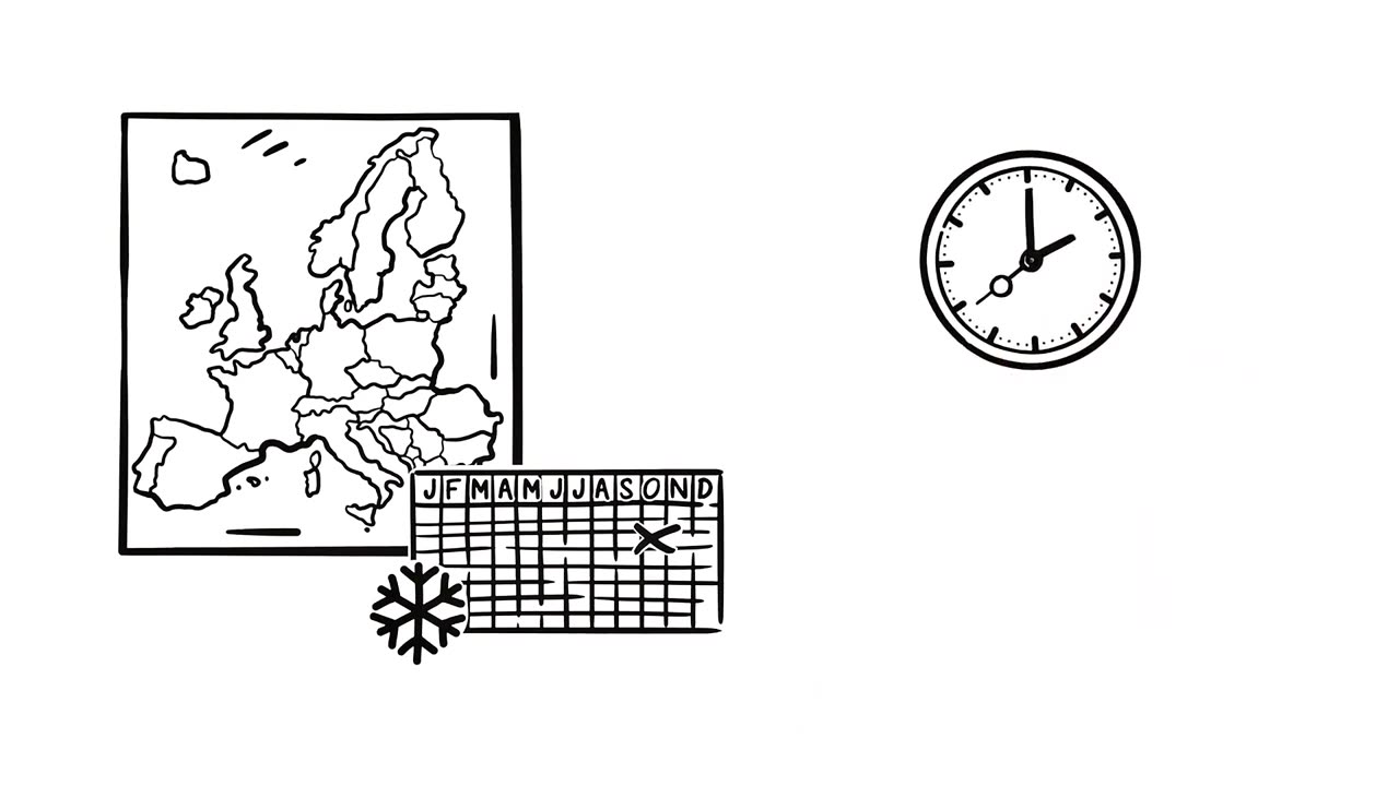 Datlight saving time - explained easily