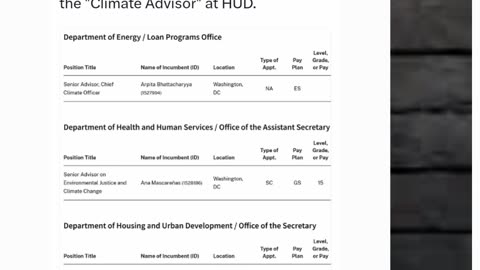 Nancy Pelosi's Niece Gets Paid $181,648.00 By Taxpayers To Be "Climate Advisor" At HUD,