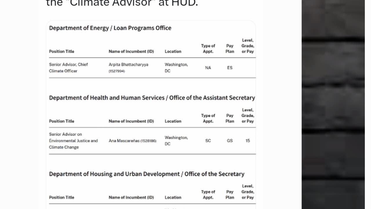 Nancy Pelosi's Niece Gets Paid $181,648.00 By Taxpayers To Be "Climate Advisor" At HUD,