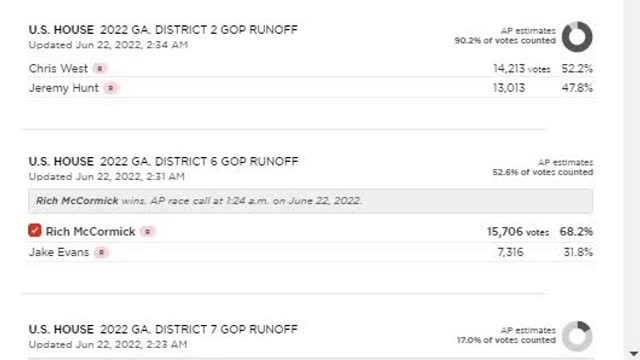 Georgia June 21st 2022 sham run off election tampering 3