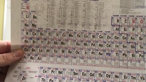 Exceptions to the Octet Rule