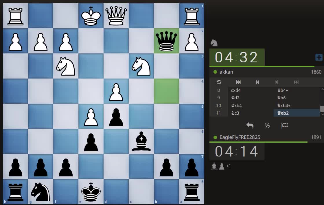 Lichess Chess 20 12 2022 #1