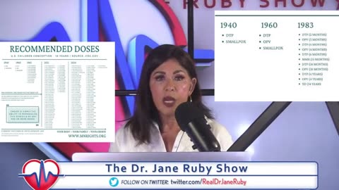 DR. JANE RUBY : Non-existant bird flew