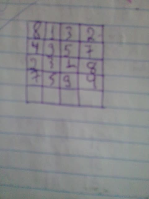 a tecnologia inovadora da megasena aula 3