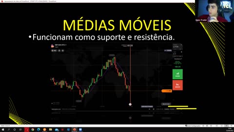 GUIAS TRADER START OTC - MOD 2 - AULA 03