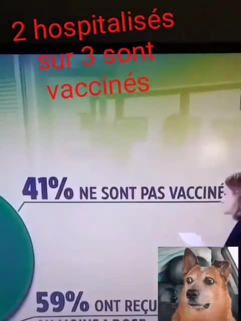 LCI " les non vaccinés sont minoritaire dans les hospitalisations