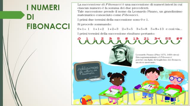 La successione di Fibonacci DOCUMENTARIO questo alle elementari viene spiegato lo ripeto..questa è semplicemente matematica cosa centra Dio con la matematica e con i numeri...ve lo dico io NIENTE..devi solo rispettare i comandamenti e non peccare